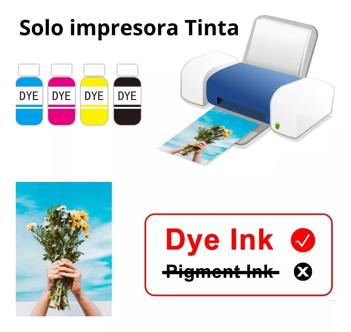 Papel Fotográfico Glossy Doble Cara 120gr A4 Lee Centro 100H